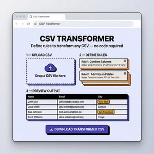Puede incluir: Captura de pantalla de una aplicación web llamada "CSV Transformer". La interfaz muestra opciones para cargar un archivo CSV, definir reglas y previsualizar la salida. La vista previa muestra una tabla con columnas de nombre, correo electrónico y ciudad. Un botón dice "Descargar CSV transformado."