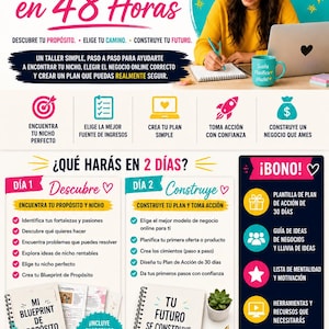 May include: An infographic titled Programa de 2 días Propósito en 48 Horas featuring a person working at a laptop with a mug. It outlines a two-day business planning workshop with steps, icons, and a bonus section for templates and guides.