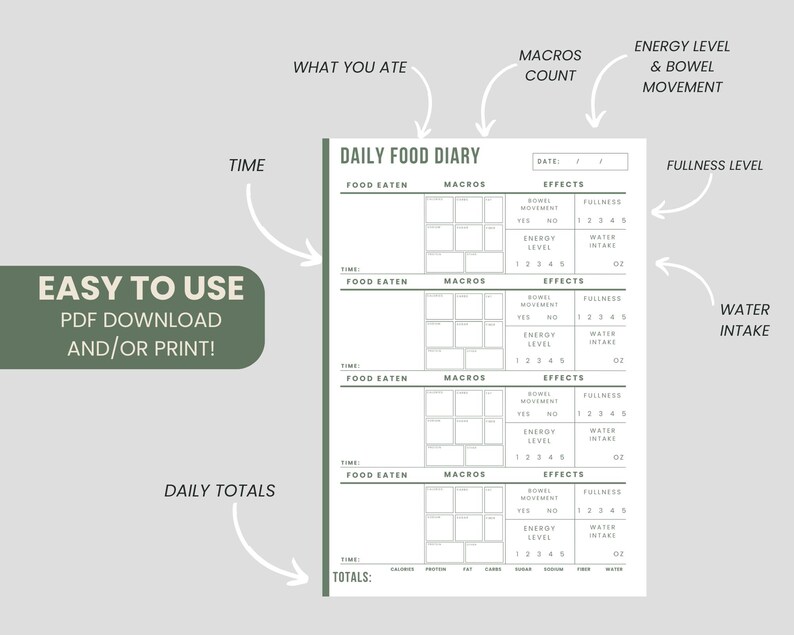 Macro Calorie Tracker, Daily Food Diary and Food Journal, Printable Food Log - Etsy