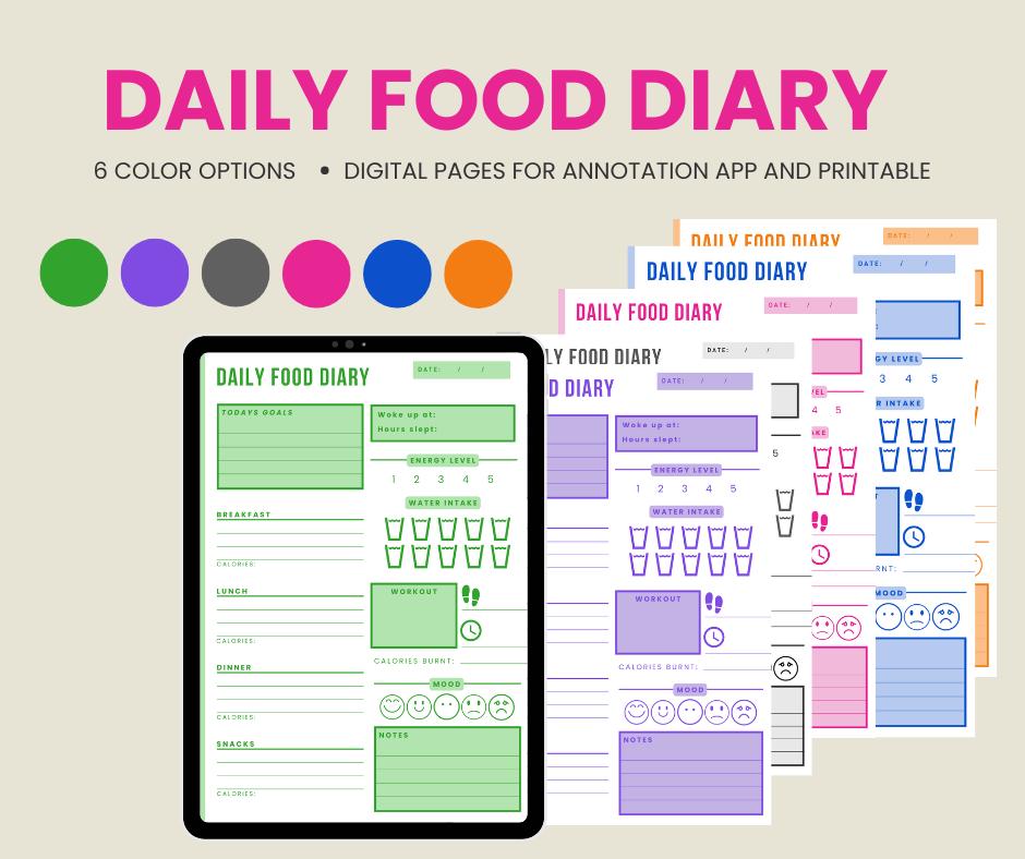 EDITABLE Food Journal, Printable Food Diary, Daily Food Journal ...
