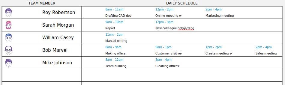 Daily Employee Schedule Template - Etsy