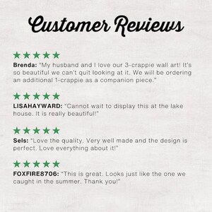 K&ouml;nnte beinhalten: Eine grafische Darstellung mit dem Titel Customer Reviews, die vier S&auml;tze von f&uuml;nf gr&uuml;nen Sternen zeigt. Der Text enth&auml;lt Erfahrungsberichte von Brenda, LISAHAYWARD, Sels und FOXFIRE8706 &uuml;ber 3-Crappie-Wandkunst, deren Qualit&auml;t und Aussehen.
