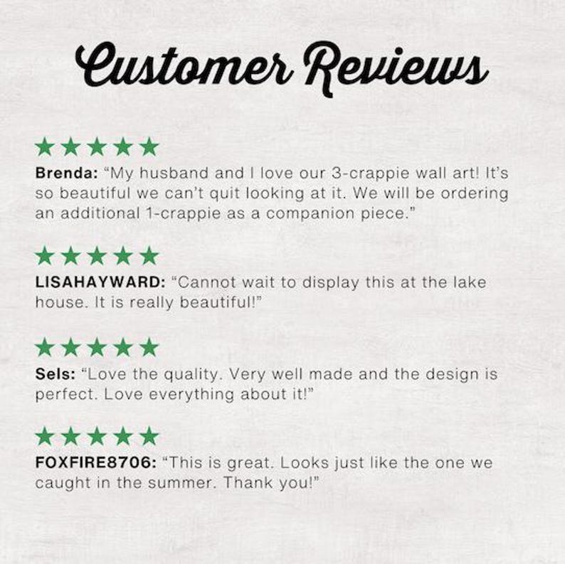 K&ouml;nnte beinhalten: Eine grafische Darstellung mit dem Titel Customer Reviews, die vier S&auml;tze von f&uuml;nf gr&uuml;nen Sternen zeigt. Der Text enth&auml;lt Erfahrungsberichte von Brenda, LISAHAYWARD, Sels und FOXFIRE8706 &uuml;ber 3-Crappie-Wandkunst, deren Qualit&auml;t und Aussehen.