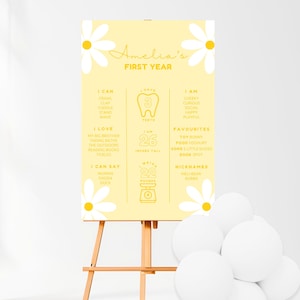 Daisy Milestone Board Editable Template | Printable | Instant Digital Download | Flower Themed Party | 1st Birthday | Yellow Floral | Canva