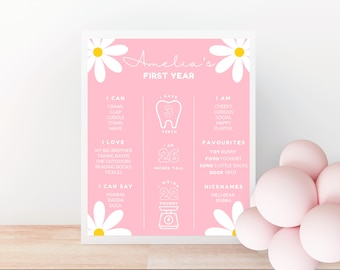 May include: A pink printable first birthday chart with a daisy design. The chart includes details about the child's first year, such as their height, weight, and favorite things. The child's name is Amelia.
