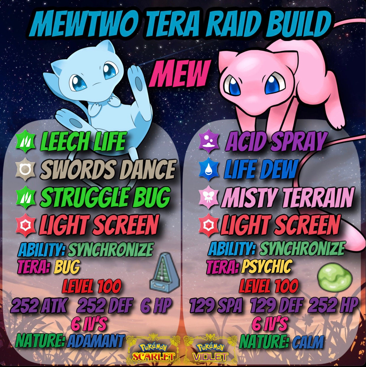 Best Mewtwo moveset and Nature in Pokemon Scarlet and Violet for PvP