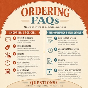 K&ouml;nnte beinhalten: Eine Informationsgrafik mit dem Titel ORDERING FAQs und dem Untertitel Quick answers to common questions. Sie listet neun nummerierte Punkte auf, unterteilt in zwei Spalten: SHOPPING & POLICIES und PERSONALIZATION & ORDER DETAILS, endend mit QUESTIONS?