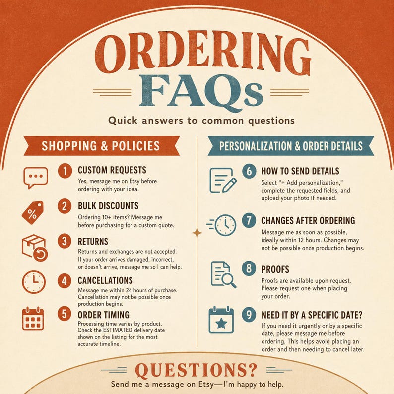 K&ouml;nnte beinhalten: Eine Informationsgrafik mit dem Titel ORDERING FAQs und dem Untertitel Quick answers to common questions. Sie listet neun nummerierte Punkte auf, unterteilt in zwei Spalten: SHOPPING & POLICIES und PERSONALIZATION & ORDER DETAILS, endend mit QUESTIONS?