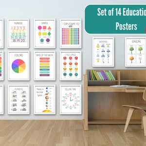Educational Posters, Homeschool Prints, Early Elementary Posters, Classroom Decor, Playroom wall art, Learning Posters, 100s Chart,