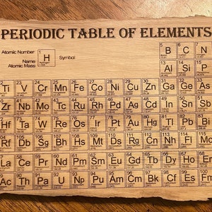 Può includere: Una tavola periodica degli elementi in legno con il titolo "Periodic Table of Elements" inciso in alto. La tavola comprende il numero atomico, il nome e il simbolo di ogni elemento.
