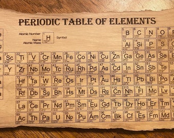 灰野敬二 / TABLE OF THE ELEMENTS Periodic Table of Elements - PubChem