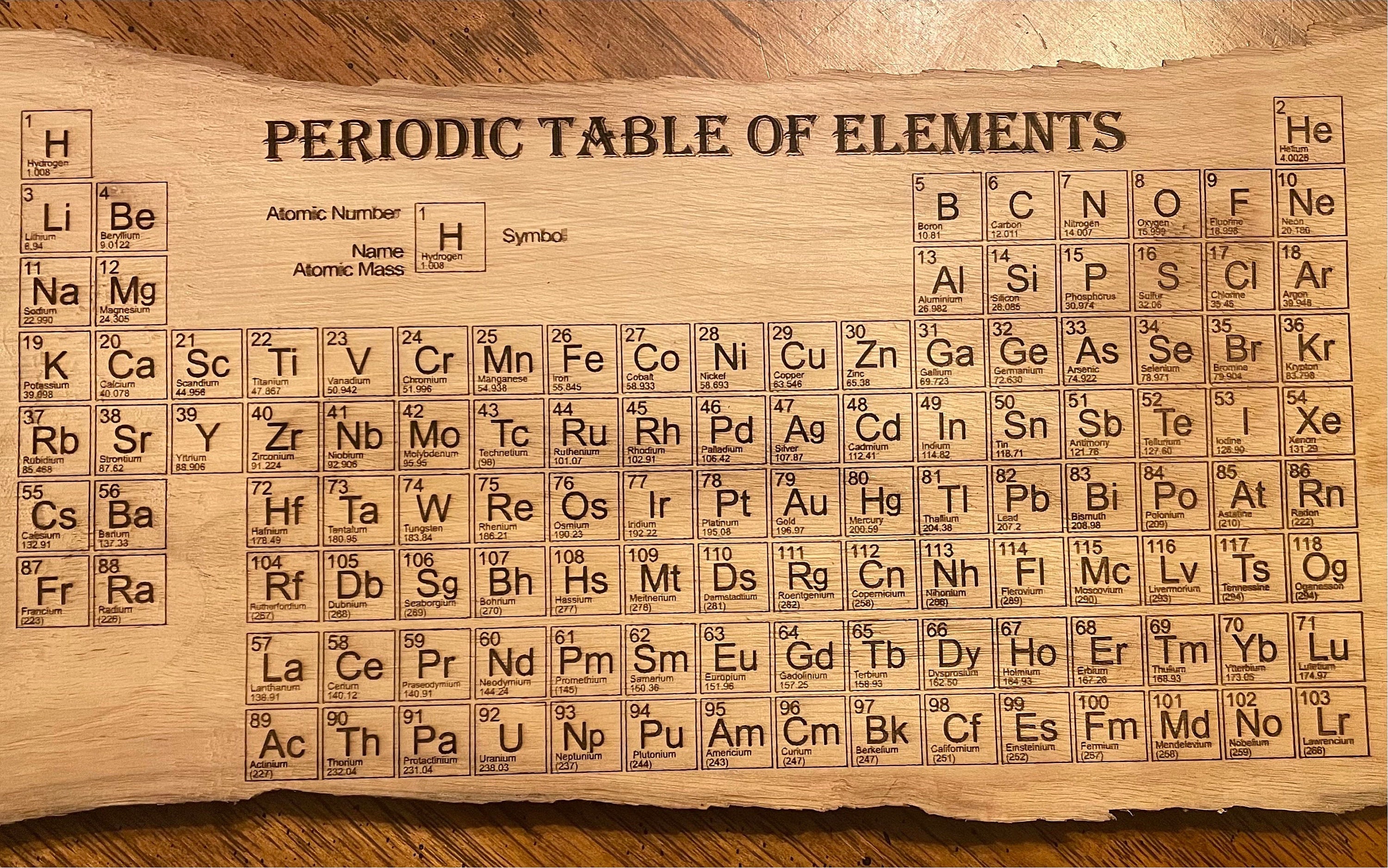 灰野敬二 / TABLE OF THE ELEMENTS The Periodic Table | Azimuth