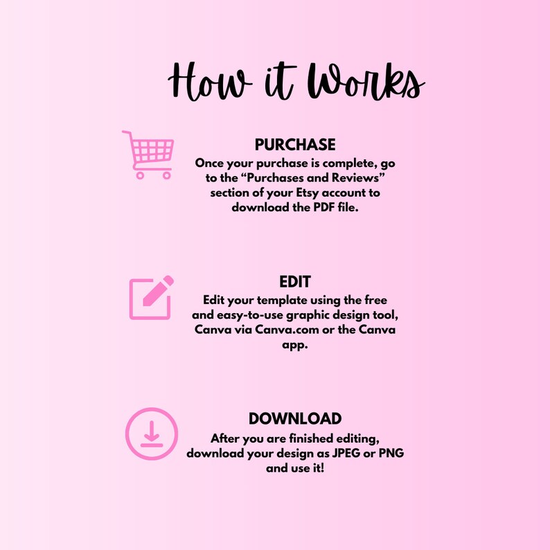 May include: Pink background with black text explaining how to purchase, edit, and download a digital template. The text includes the words "Purchase", "Edit", and "Download".