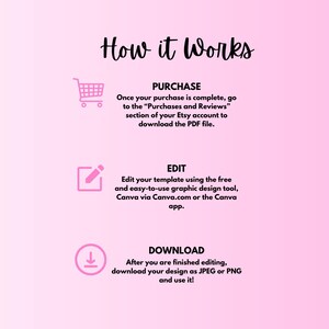 K&ouml;nnte beinhalten: Eine rosa und wei&szlig;e Grafik mit dem Text "So funktioniert's" und drei Schritten: Kauf, Bearbeiten und Herunterladen. Jeder Schritt wird mit einem Einkaufswagen, einem Bleistift und einem Download-Pfeil illustriert.