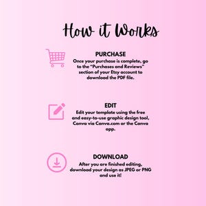 May include: A pink and white graphic with the text "How it Works" and three steps: Purchase, Edit, and Download. Each step is illustrated with a shopping cart, a pencil, and a download arrow, respectively.