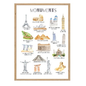 Monumento Viagem Berçário Decoração Cartaz crianças Educacional Homeschool Professor Pré-escola Presente de Aniversário Montessori