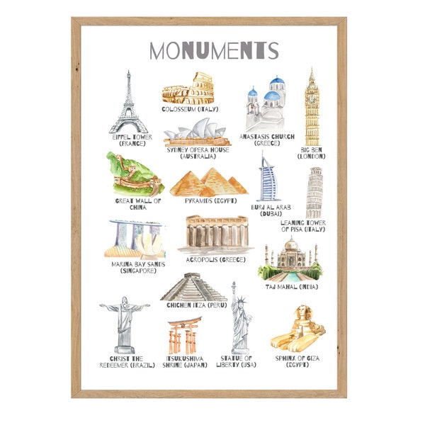 Monument Travel Nursery Decor Poster children Educational Homeschool Teacher Preschool Birthday Gift Montessori