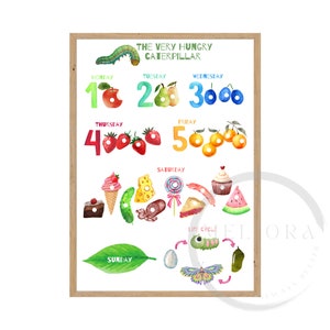 Hungry Caterpillar Poster Flashcard children education Eric carle book birthday gift teaching nursery decor classroom counting homeschool