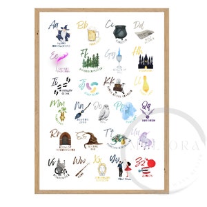 Decoración de guardería, cuento de hadas mágico y místico, pósteres del alfabeto con temática de mago de Hogwarts, regalo de cumpleaños para baby shower, ABC, atoz, inglés