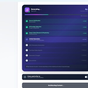 Puede incluir: Una interfaz de software de color morado oscuro titulada Architect SEO Content AI. La pantalla muestra una barra de progreso para la generaci&oacute;n de contenido, enumerando pasos como Source Verification, AI Provider Selection y Article Generation con marcas de verificaci&oacute;n.