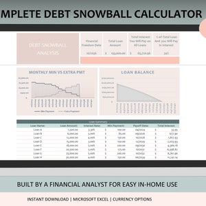 Complete Debt Snowball Calculator Excel Spreadsheet
