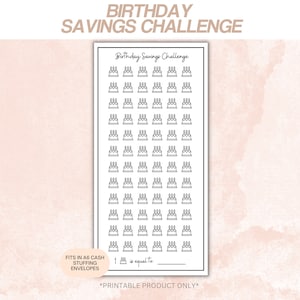 DIGITAL A6 Birthday Savings Challenge
