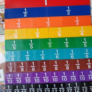 Puede incluir: Una colorida herramienta de aprendizaje de fracciones con bloques rojos, azules, naranjas, amarillos, verdes, turquesas, marrones, morados y negros. Cada bloque está etiquetado con una fracción, como 1/2, 1/3, 1/4, 1/5, 1/6, 1/8, 1/10 y 1/12. Para educación.