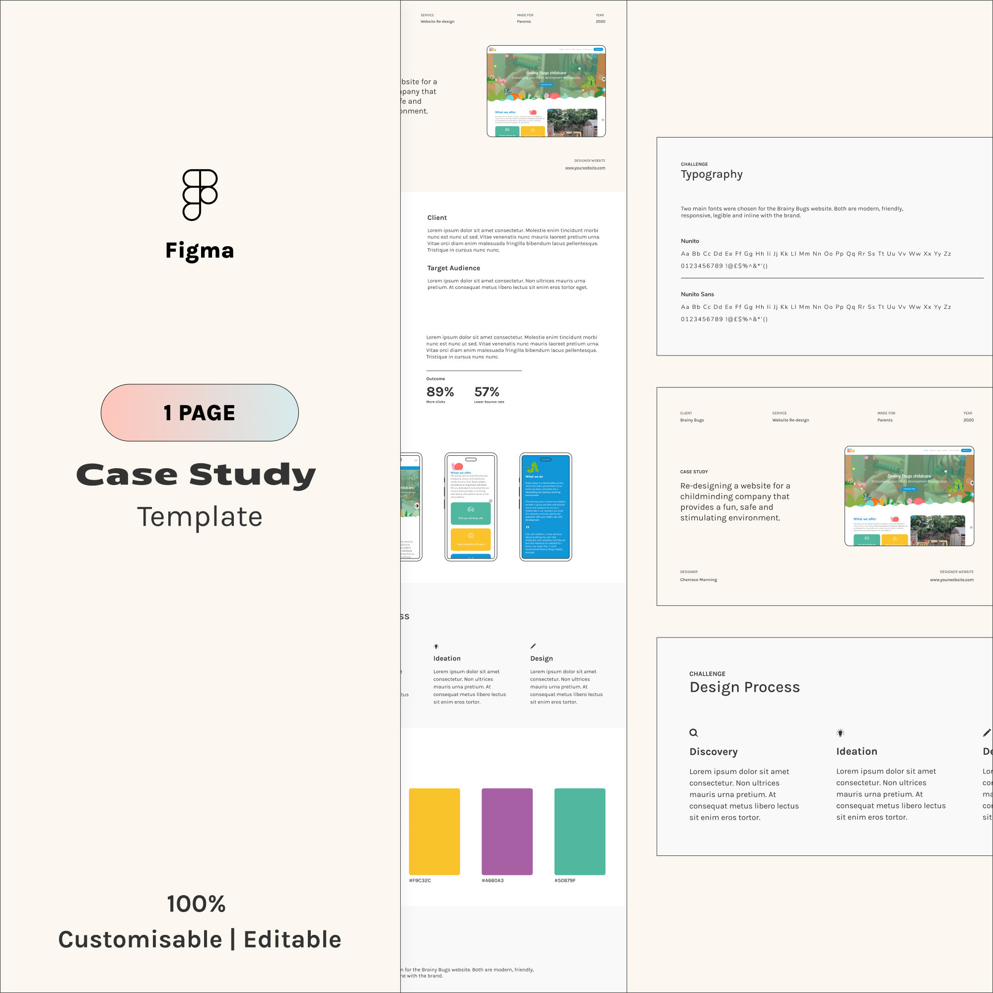 Figma Case Study Template Made in Figma Editable for Etsy Australia