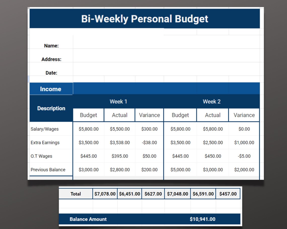 Bi Weekly Blue Personal Budget Template for Google Sheets - Etsy