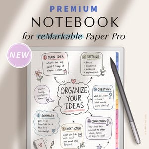 May include: A digital notebook for reMarkable Paper Pro featuring a screen display of a hand-drawn mind map titled ORGANIZE YOUR IDEAS with sections for main ideas, details, questions, connections, next actions, and summary, alongside a stylus.