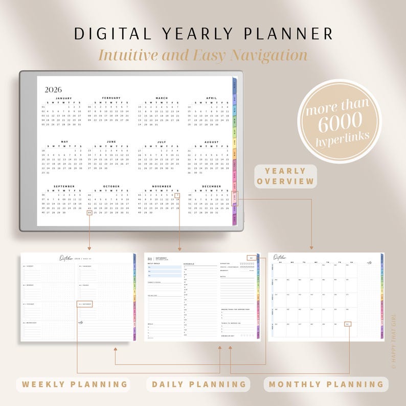 May include: Digital yearly planner with intuitive navigation. The image shows a yearly overview for 2026, weekly, daily, and monthly planning pages. The planner has over 6000 hyperlinks. The planner has a colorful tab on the right side.