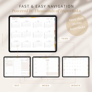 Pode incluir: Um planejador digital em um tablet, mostrando visualiza&ccedil;&otilde;es de calend&aacute;rio para ano, m&ecirc;s, semana e dia. O texto diz "Navega&ccedil;&atilde;o R&aacute;pida e F&aacute;cil" e "Alimentado por Milhares de Hiperlinks."