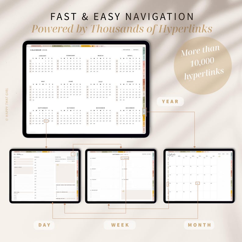 Pode incluir: Um planejador digital em um tablet, mostrando visualiza&ccedil;&otilde;es de calend&aacute;rio para ano, m&ecirc;s, semana e dia. O texto diz "Navega&ccedil;&atilde;o R&aacute;pida e F&aacute;cil" e "Alimentado por Milhares de Hiperlinks."