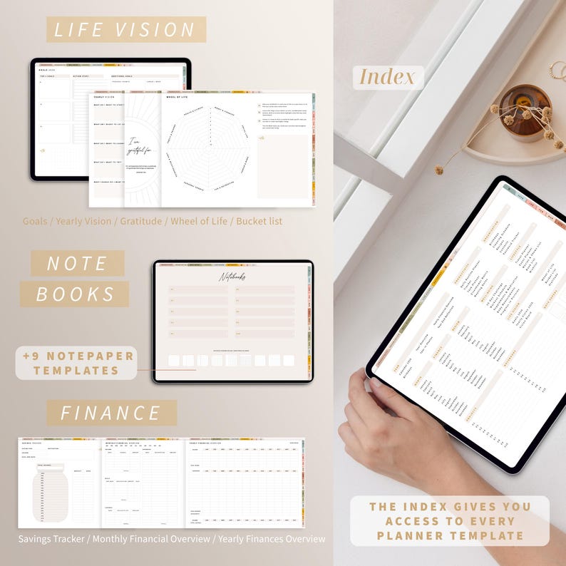 Pode incluir: Planejador digital com v&aacute;rios modelos exibidos em tablets. As se&ccedil;&otilde;es incluem Life Vision, Note Books e Finan&ccedil;as, com modelos para metas, gratid&atilde;o e vis&otilde;es gerais financeiras. O &iacute;ndice fornece acesso a cada modelo de planejador.