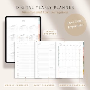 May include: Digital yearly planner with intuitive navigation. The planner includes yearly, weekly, daily, and monthly planning pages. The image shows a tablet displaying the 2026 calendar, with over 5,000 hyperlinks. The planner is designed for easy use.