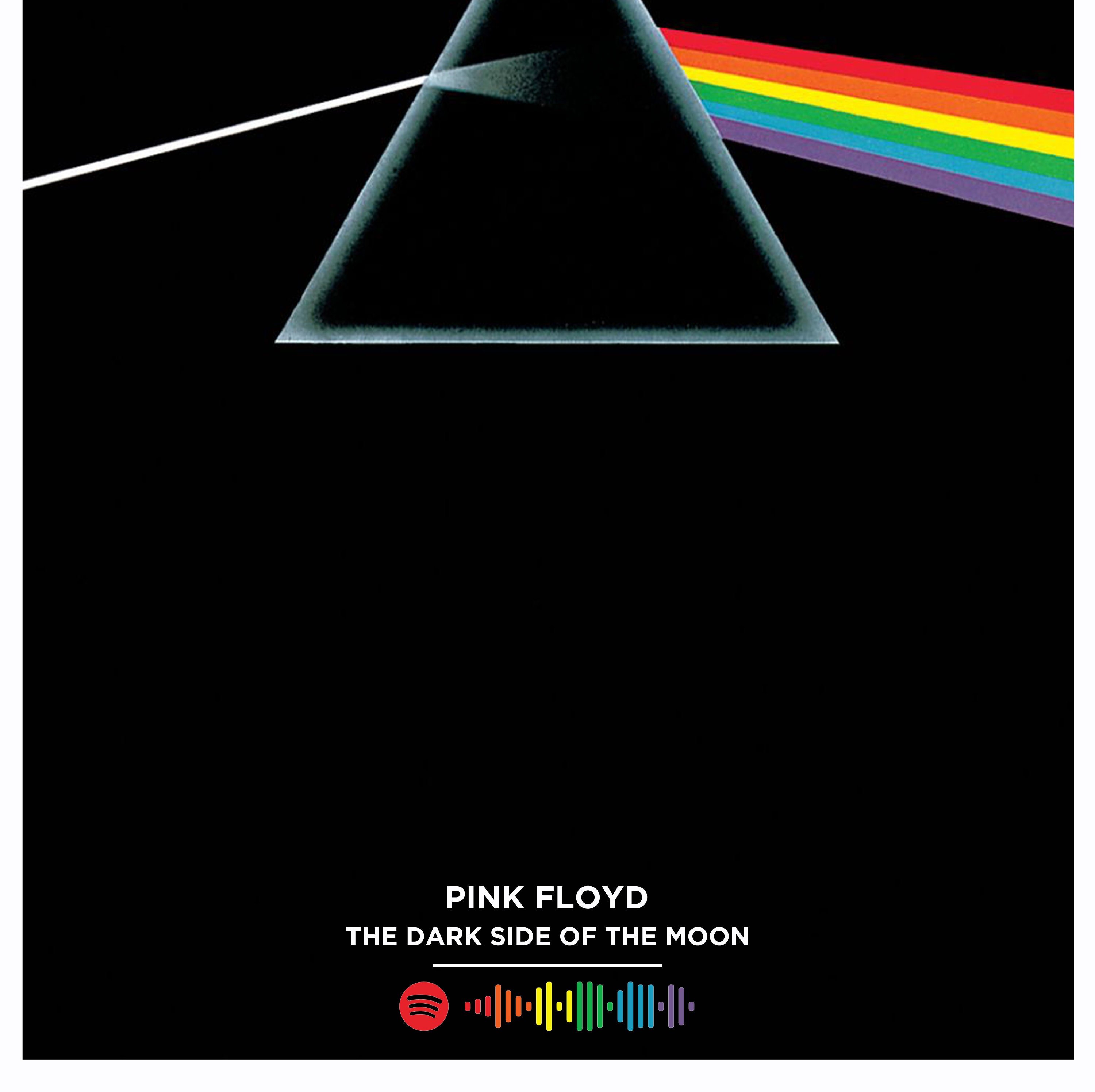 Pink Floyd the Dark Side of the Moon Album Poster / Album Etsy