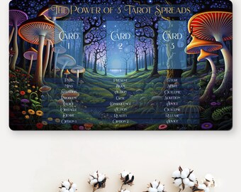 Peut inclure: Une disposition de tirage de cartes de tarot avec un fond de forêt fantaisiste. La disposition est intitulée "The Power of 3 Tarot Spreads" et comprend trois cartes étiquetées "Card 1", "Card 2" et "Card 3". Chaque carte a une liste de mots-clés qui lui est associée, notamment "Past", "Present" et "Future".