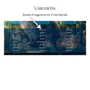 May include: A graphic with eight variations of three-card spreads for tarot or oracle card readings. The spreads are labeled with past, present, and future, and each position has several options for interpretation.