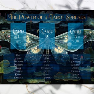 May include: A tarot card spread layout with a blue and yellow butterfly illustration. The layout is titled "The Power of 3 Tarot Spreads". The three cards are labeled "Card 1", "Card 2", and "Card 3". Each card has a list of keywords associated with it, including "Past", "Present", and "Future".