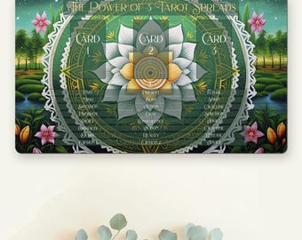 Tarot Reading Mat, Tarot Cloth, Divination Tools, Tarot Card Reading, Learn to Read Tarot Cards, Tarot Spread, Mandala Reading Mat, Witchy