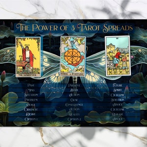 May include: A tarot card spread layout with three cards, The Magician, Wheel of Fortune, and The Star, on a dark blue background with a dragonfly design. The layout is labeled with past, present, and future, and each card has a corresponding meaning.