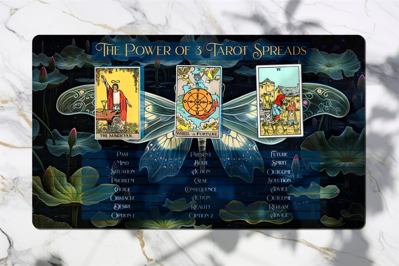May include: A tarot card spread layout with three cards, The Magician, Wheel of Fortune, and The Star, on a dark blue background with a dragonfly design. The layout is labeled with past, present, and future, and each card has a corresponding meaning.