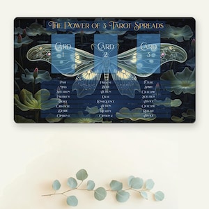 May include: A tarot card spread layout with a blue and green background featuring a large butterfly with glowing wings. The layout is titled "The Power of 3 Tarot Spreads" and includes three cards labeled "Card 1", "Card 2", and "Card 3". Each card has a description of the past, present, and future.