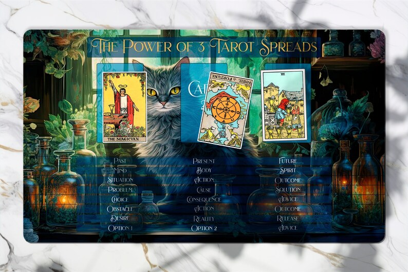May include: A tarot card reading spread with three cards, The Magician, Wheel of Fortune, and The Tower. The spread is labeled with past, present, and future. The cards are set against a dark blue background with a cat and bottles.