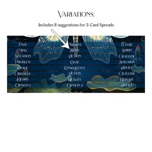 May include: A blue and green illustration of a tarot card spread with the words "Past", "Present", and "Future" at the top of each column. The words "Mind", "Body", and "Spirit" are below each of the words "Past", "Present", and "Future".  The words "Situation", "Action", and "Outcome" are below the words "Mind", "Body", and "Spirit".  The words "Problem", "Cause", and "Solution" are below the words "Situation", "Action", and "Outcome".  The words "Choice", "Consequence", and "Advice" are below the words "Problem", "Cause", and "Solution".  The words "Obstacle", "Action", and "Outcome" are below the words "Choice", "Consequence", and "Advice".  The words "Desire", "Reality", and "Release" are below the words "Obstacle", "Action", and "Outcome".  The words "Option 1", "Option 2", and "Advice" are below the words "Desire", "Reality", and "Release".