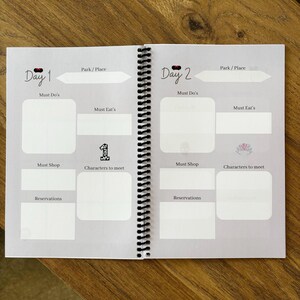 May include: A two-page spread of a planner with sections for "Park/Place", "Must Do's", "Must Eat's", "Must Shop", "Characters to meet", and "Reservations". The planner is designed for a theme park visit and includes a number "1" on the first page and a crown on the second page.