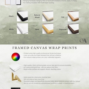 a poster with a bunch of different things on it