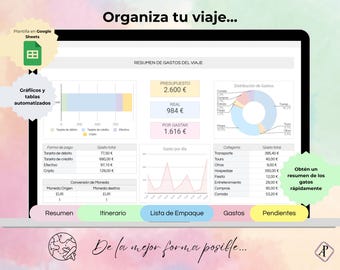 Digital Travel Planner: Google Sheets Itinerary & Budget (Download)