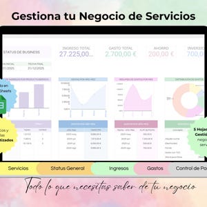 Mall för tjänsteföretagshantering: Google Sheets inkomst- och utgiftsspårning