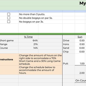 Golf Playbook (junior version) - A Google spreadsheet, sheets, to track stats and lower scores.  Proven to improve your overall golf game.
